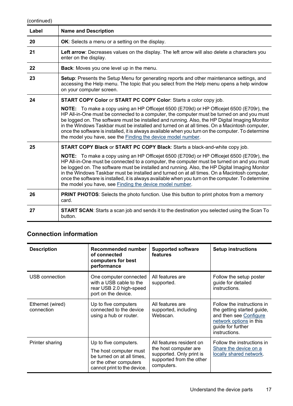 Connection information | HP Officejet 6500 User Manual | Page 21 / 294