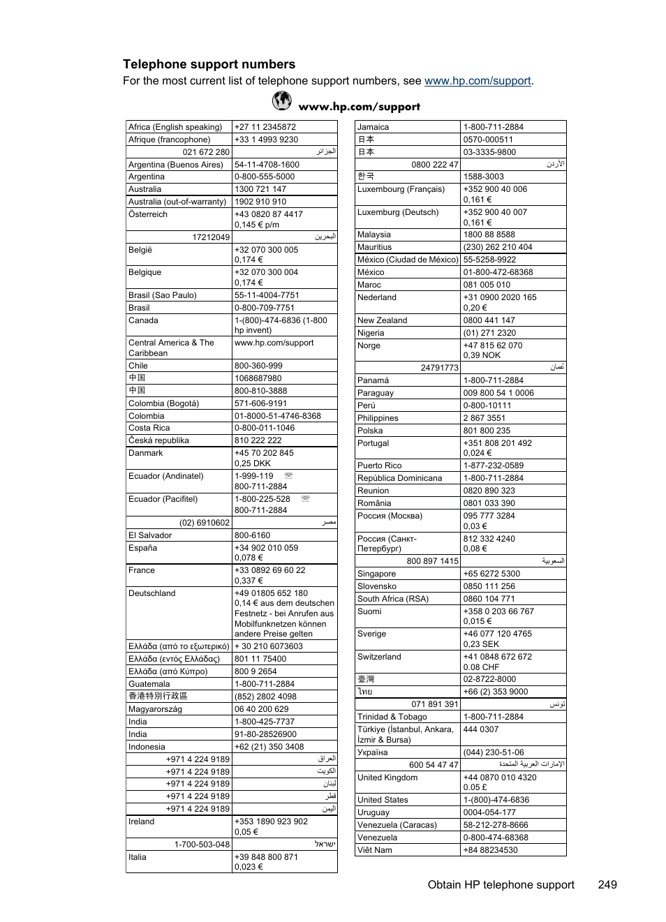 Telephone support numbers, Obtain hp telephone support 249 | HP Officejet 6500 User Manual | Page 253 / 294