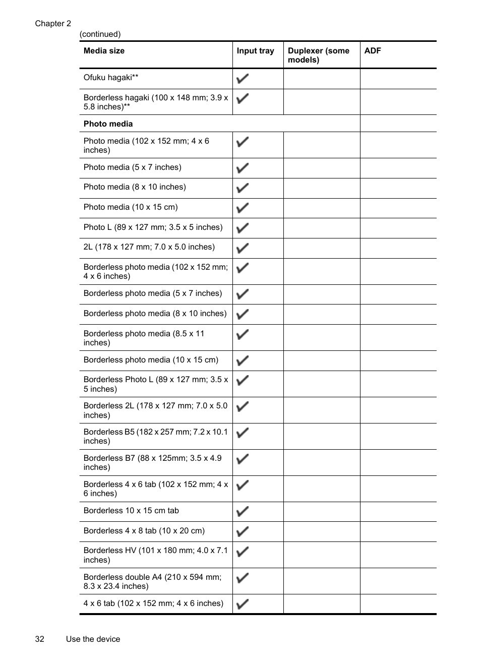 HP Officejet 6500 User Manual | Page 36 / 294