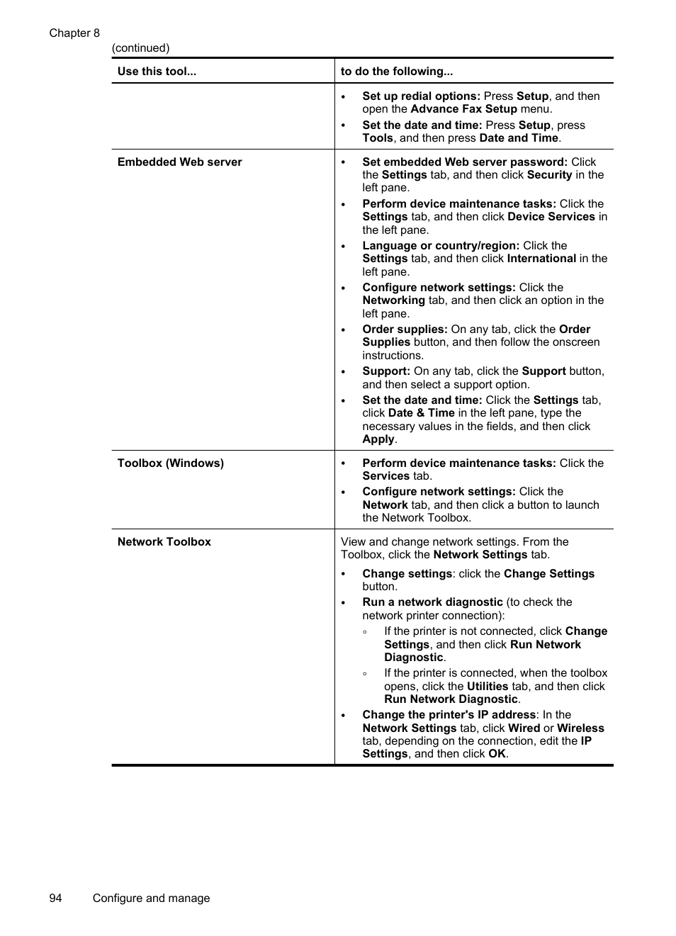 HP Officejet 6500 User Manual | Page 98 / 294