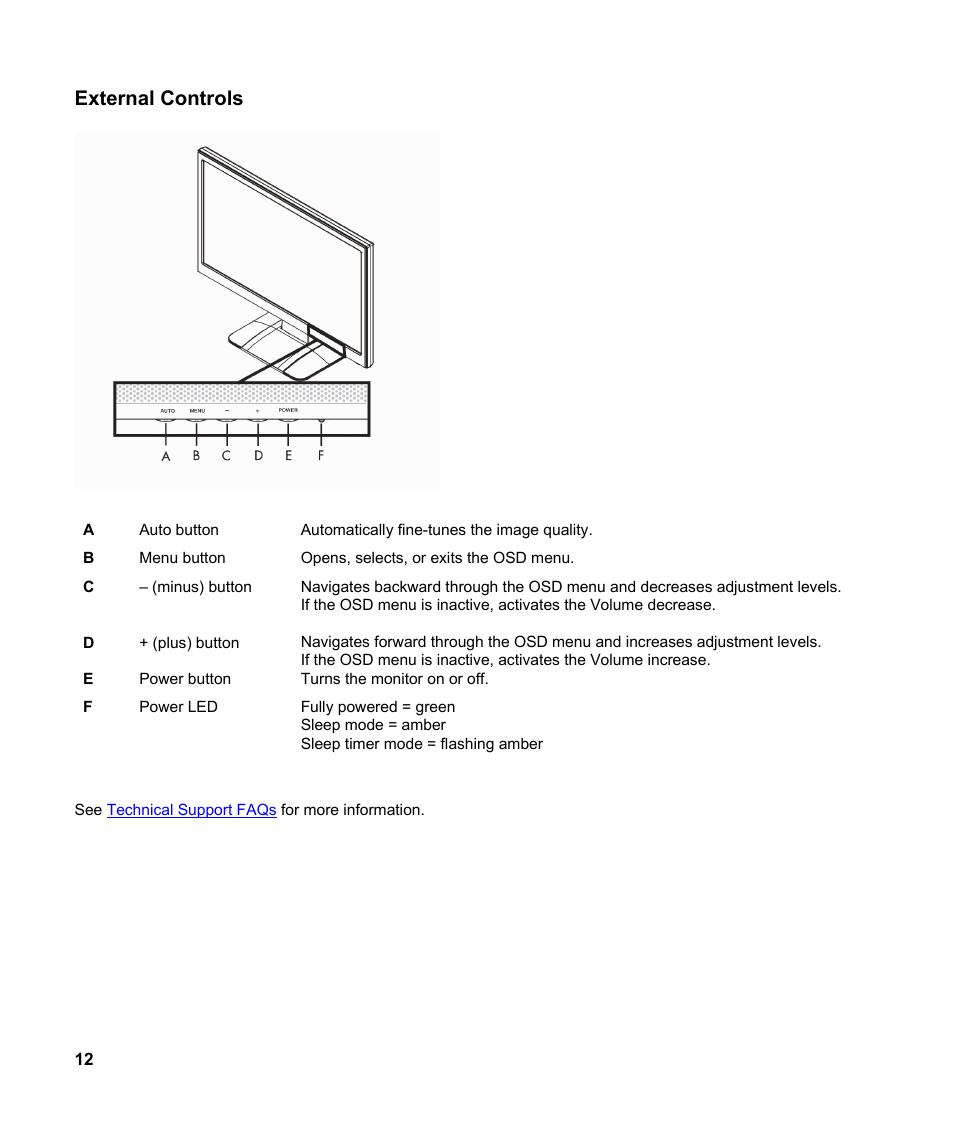 External controls | HP v185w 18.5-inch Widescreen LCD Monitor User Manual | Page 12 / 31