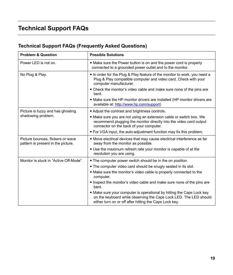 Technical support faqs | HP v185w 18.5-inch Widescreen LCD Monitor User Manual | Page 19 / 31