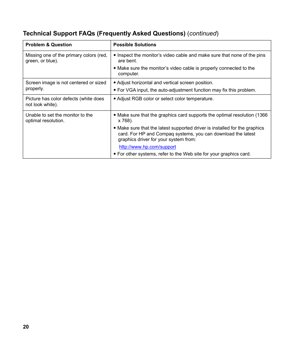 HP v185w 18.5-inch Widescreen LCD Monitor User Manual | Page 20 / 31