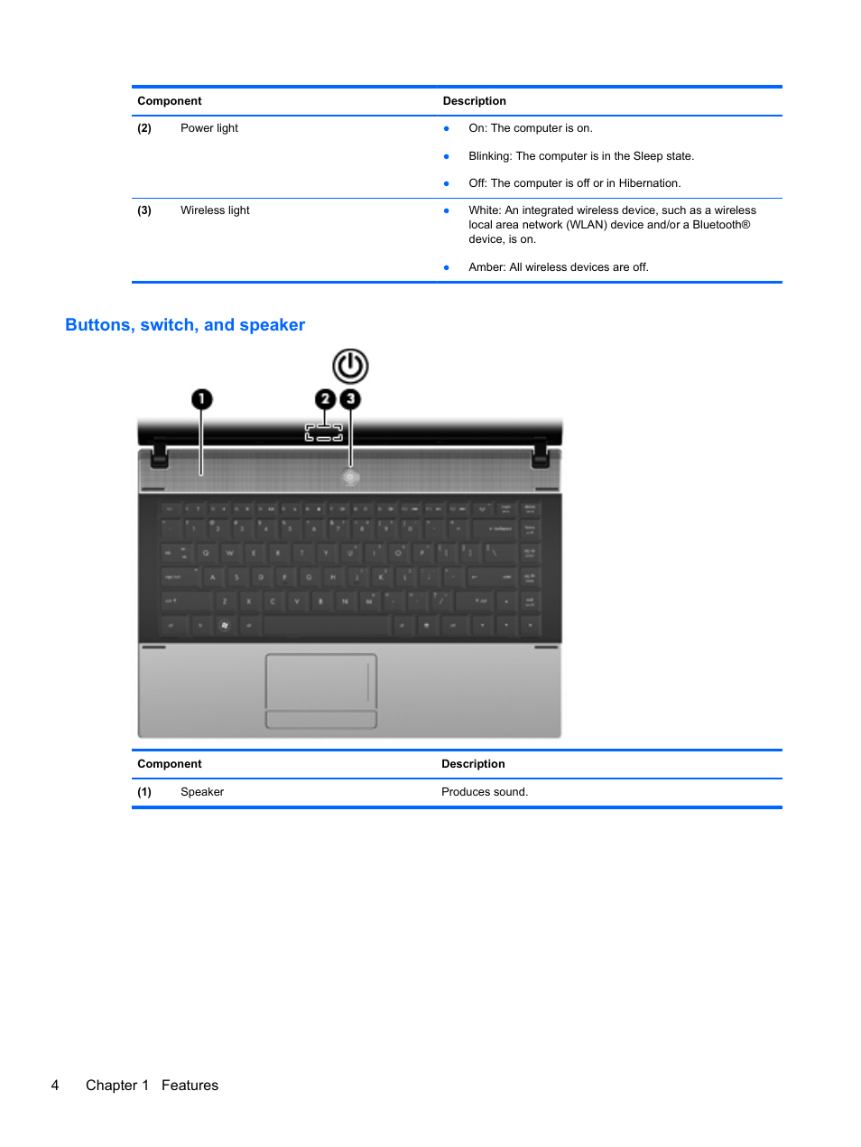 Buttons, switch, and speaker | HP Compaq 320 Notebook-PC User Manual | Page 16 / 161