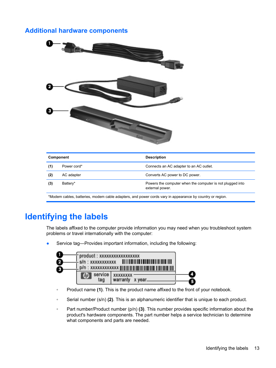 Additional hardware components, Identifying the labels | HP Compaq 320 Notebook-PC User Manual | Page 25 / 161