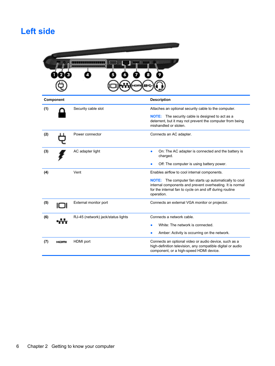 Left side | HP 250 G2 Notebook PC User Manual | Page 16 / 90