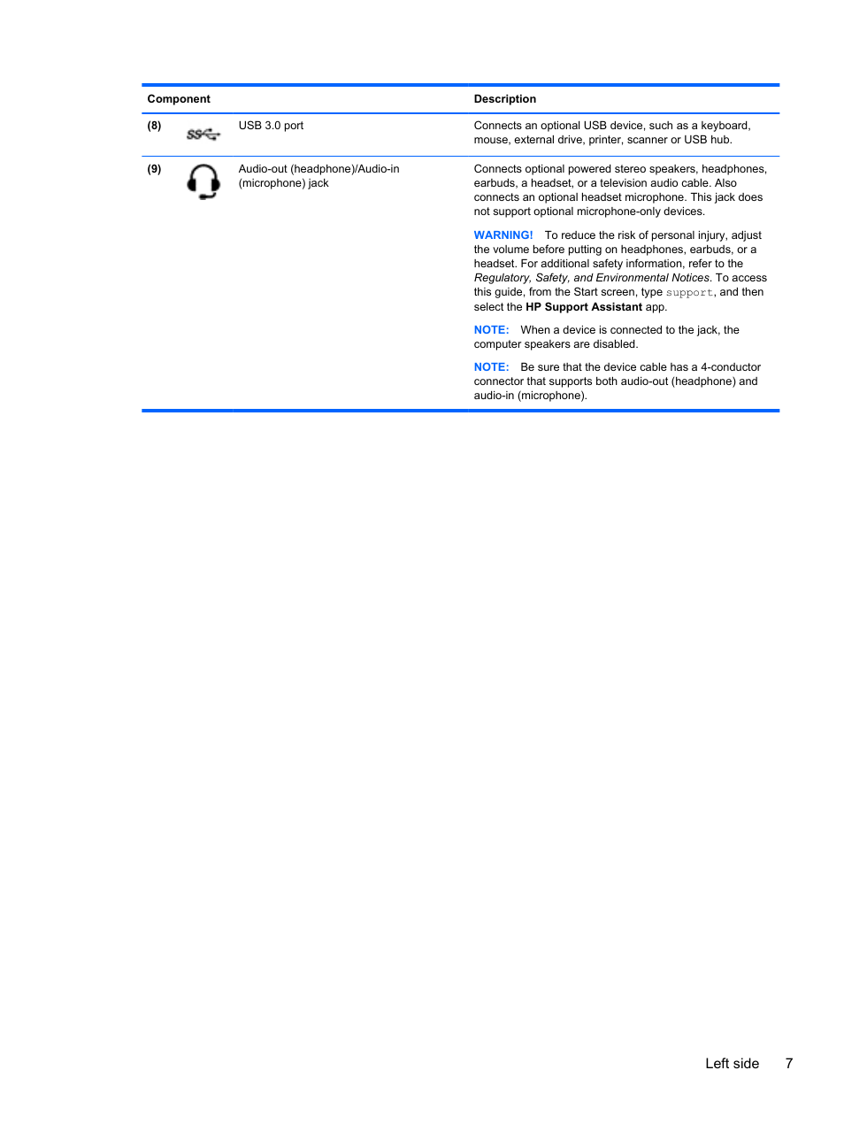 Left side 7 | HP 250 G2 Notebook PC User Manual | Page 17 / 90