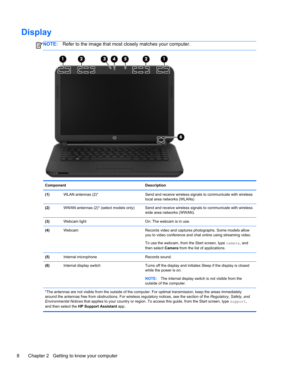 Display | HP 250 G2 Notebook PC User Manual | Page 18 / 90
