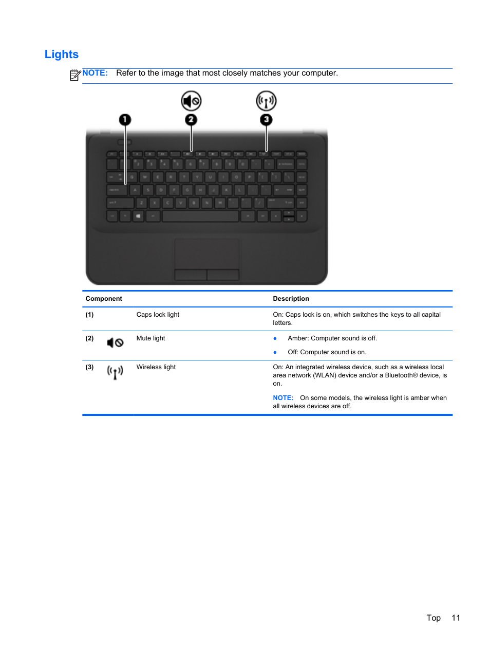 Lights | HP 250 G2 Notebook PC User Manual | Page 21 / 90