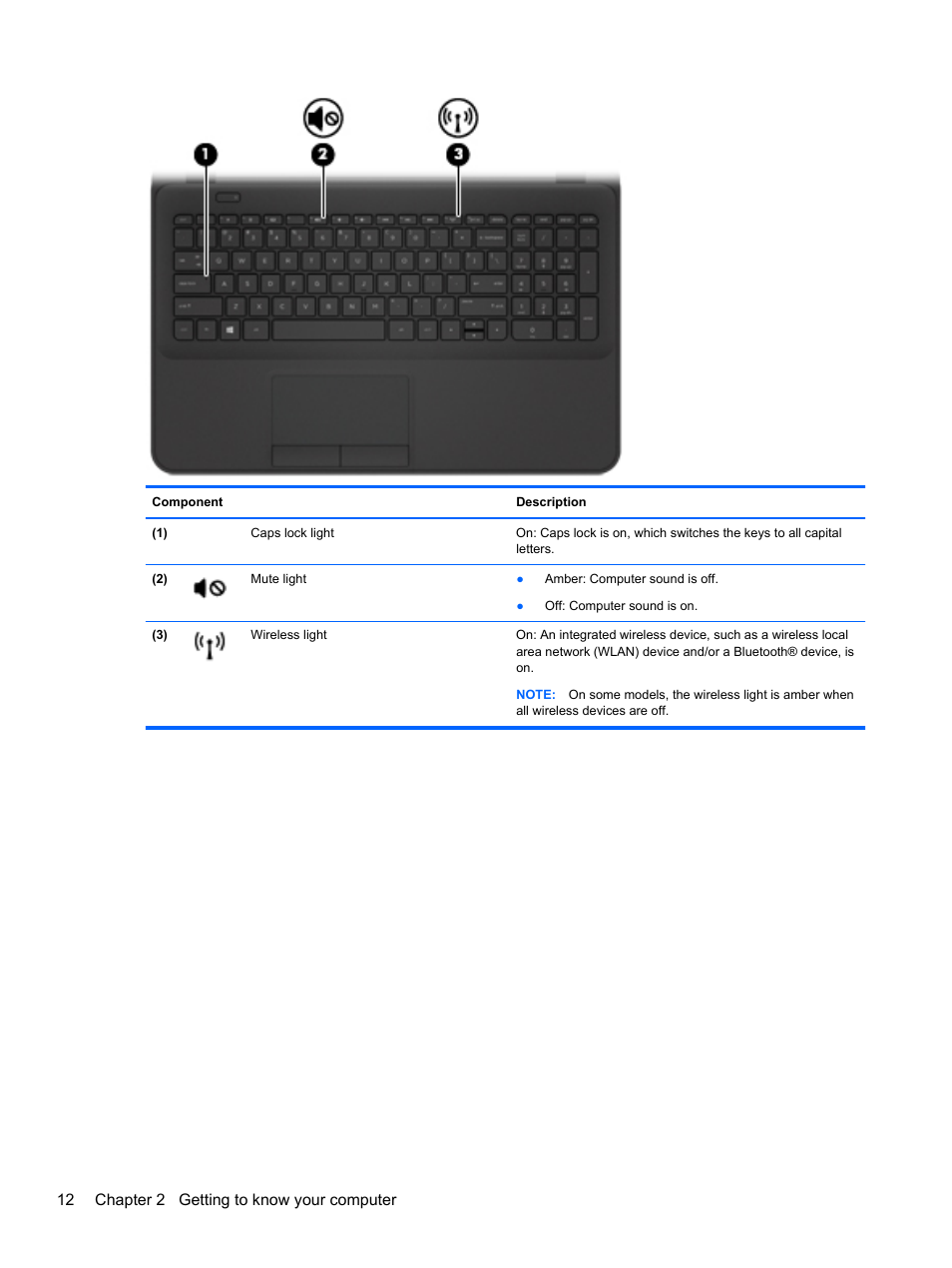 12 chapter 2 getting to know your computer | HP 250 G2 Notebook PC User Manual | Page 22 / 90