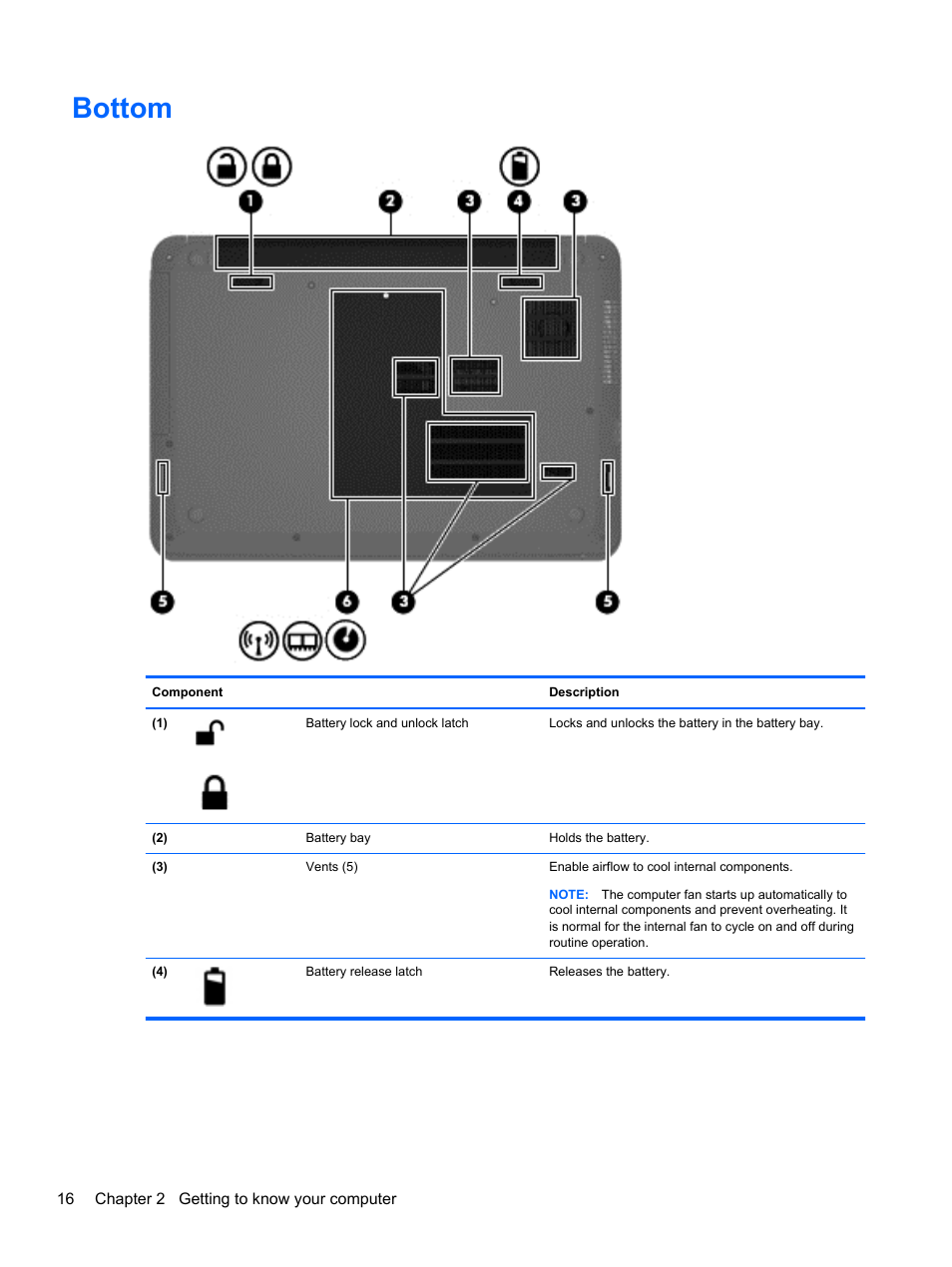 Bottom | HP 250 G2 Notebook PC User Manual | Page 26 / 90