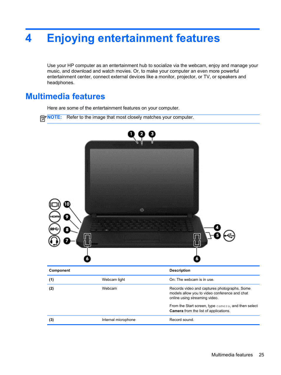 Enjoying entertainment features, Multimedia features, 4 enjoying entertainment features | 4enjoying entertainment features | HP 250 G2 Notebook PC User Manual | Page 35 / 90