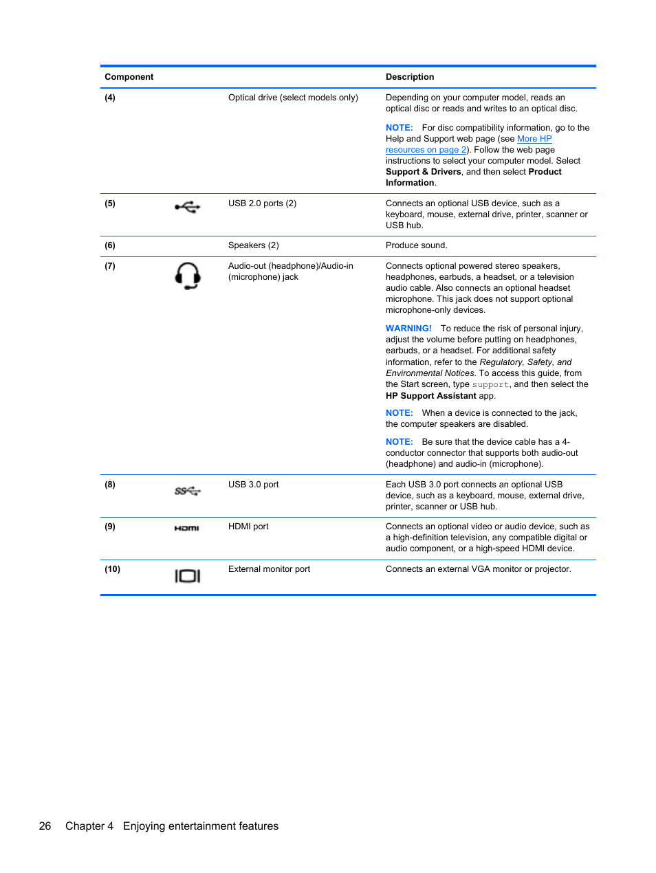 26 chapter 4 enjoying entertainment features | HP 250 G2 Notebook PC User Manual | Page 36 / 90