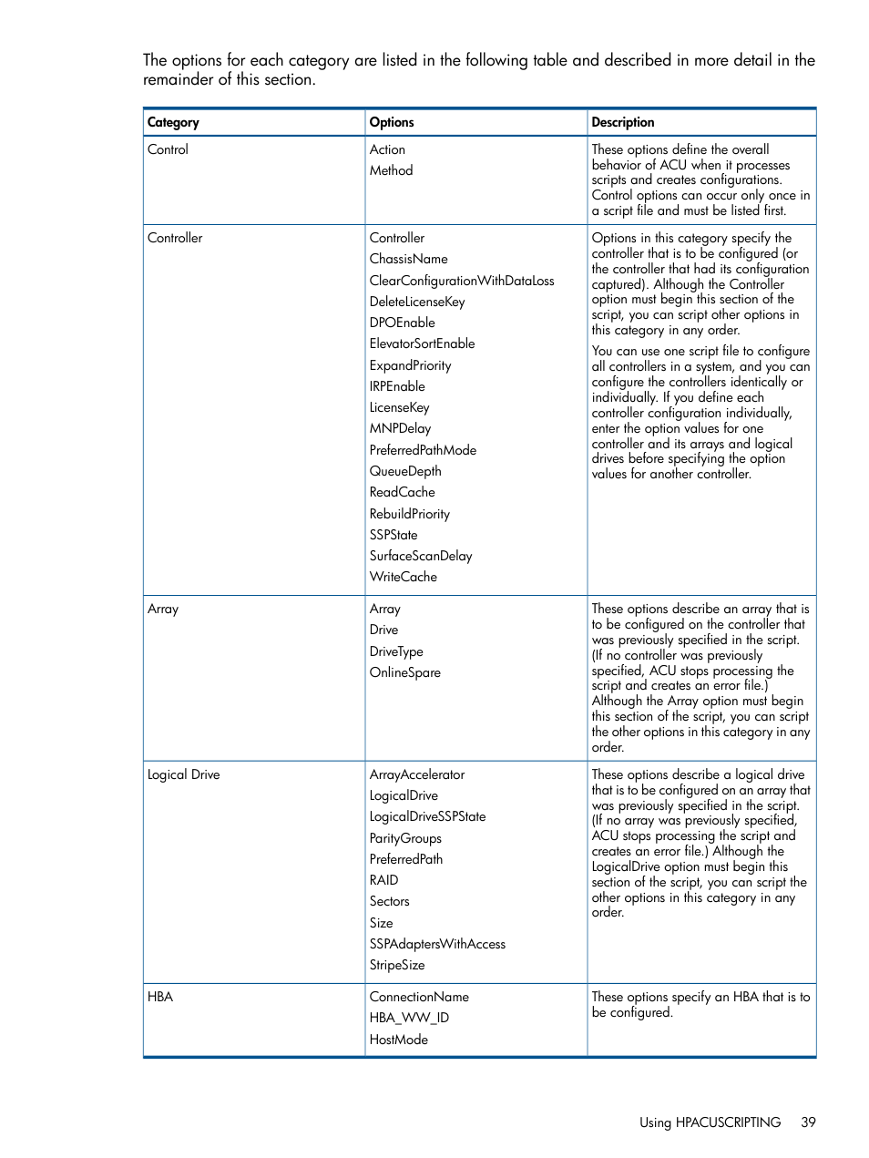 HP Intelligent Provisioning User Manual | Page 39 / 68