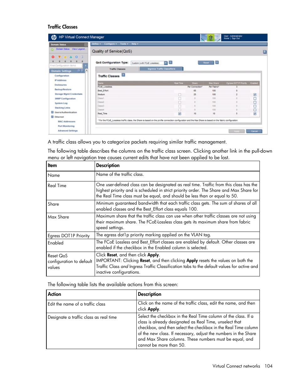 HP Virtual Connect Flex-10 10Gb Ethernet Module for c-Class BladeSystem User Manual | Page 104 / 290