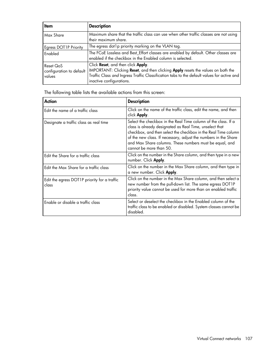 HP Virtual Connect Flex-10 10Gb Ethernet Module for c-Class BladeSystem User Manual | Page 107 / 290