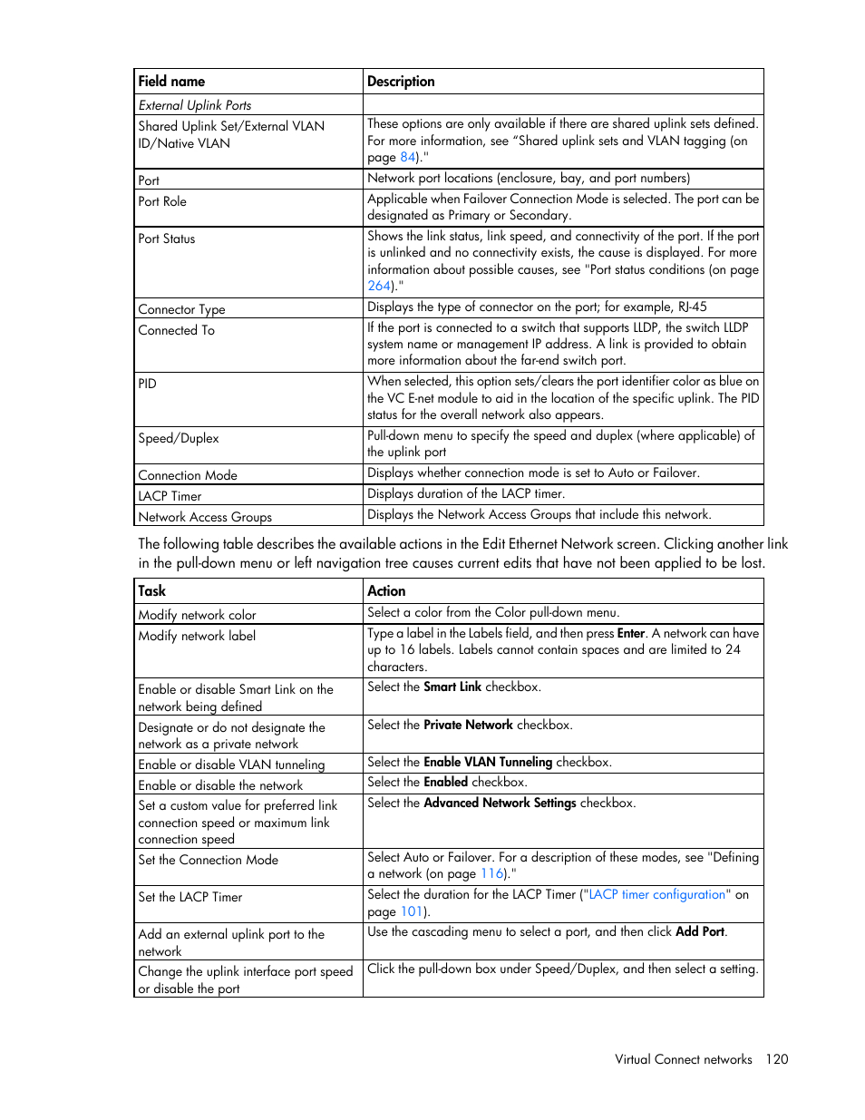 HP Virtual Connect Flex-10 10Gb Ethernet Module for c-Class BladeSystem User Manual | Page 120 / 290