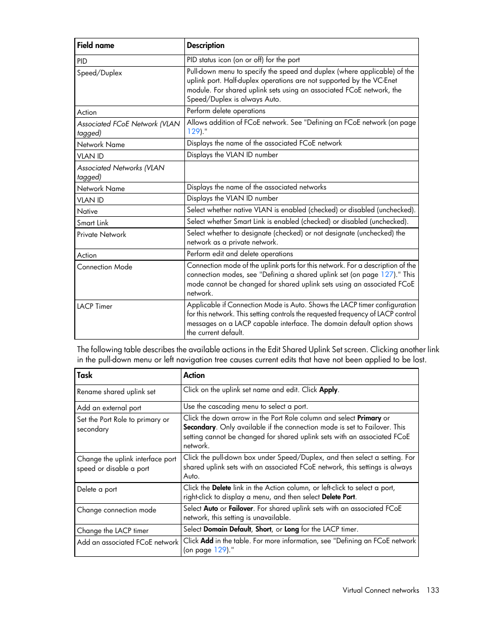 HP Virtual Connect Flex-10 10Gb Ethernet Module for c-Class BladeSystem User Manual | Page 133 / 290