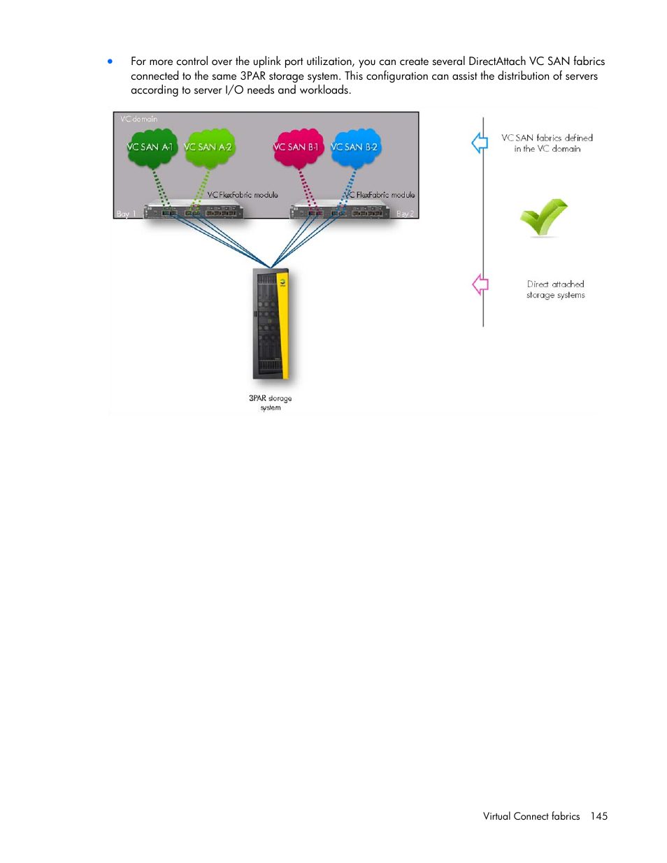 HP Virtual Connect Flex-10 10Gb Ethernet Module for c-Class BladeSystem User Manual | Page 145 / 290