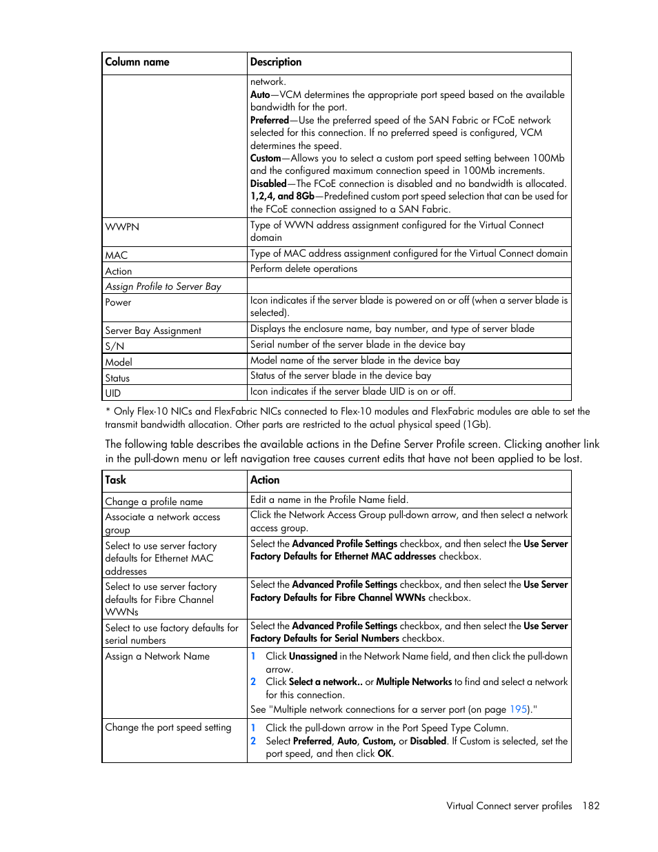 HP Virtual Connect Flex-10 10Gb Ethernet Module for c-Class BladeSystem User Manual | Page 182 / 290