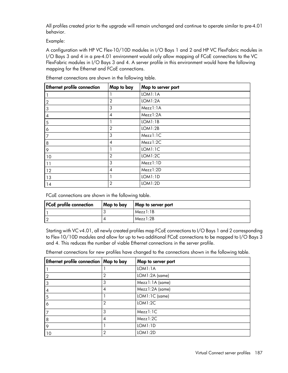 HP Virtual Connect Flex-10 10Gb Ethernet Module for c-Class BladeSystem User Manual | Page 187 / 290