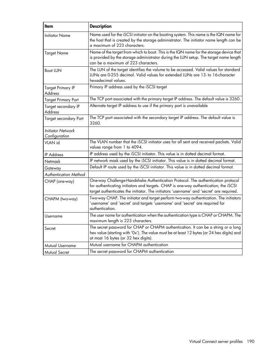 HP Virtual Connect Flex-10 10Gb Ethernet Module for c-Class BladeSystem User Manual | Page 190 / 290