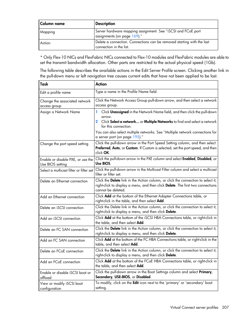 HP Virtual Connect Flex-10 10Gb Ethernet Module for c-Class BladeSystem User Manual | Page 207 / 290