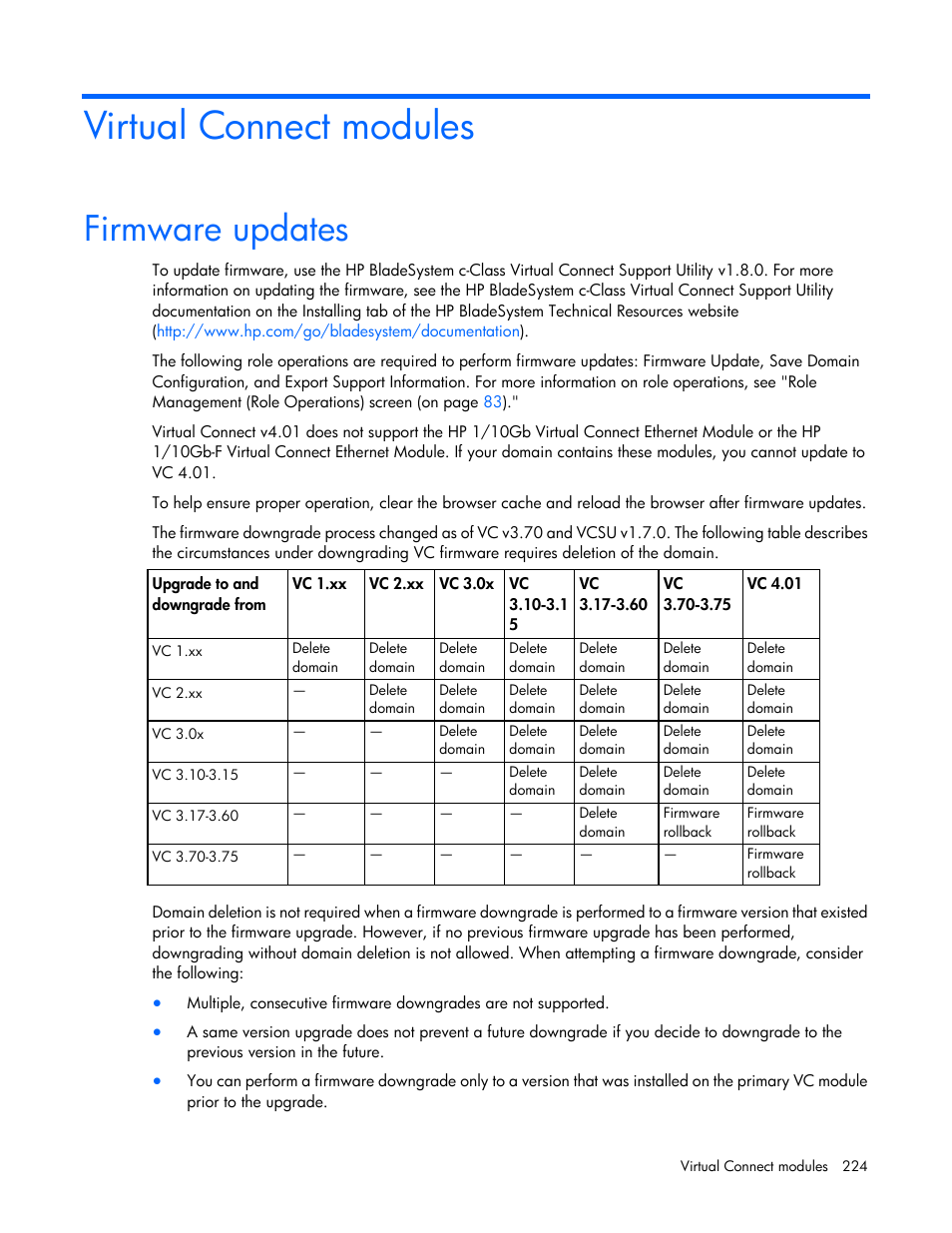 Virtual connect modules, Firmware updates | HP Virtual Connect Flex-10 10Gb Ethernet Module for c-Class BladeSystem User Manual | Page 224 / 290