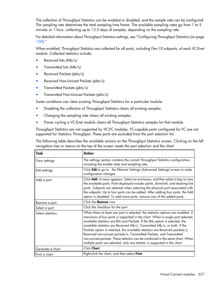 HP Virtual Connect Flex-10 10Gb Ethernet Module for c-Class BladeSystem User Manual | Page 227 / 290