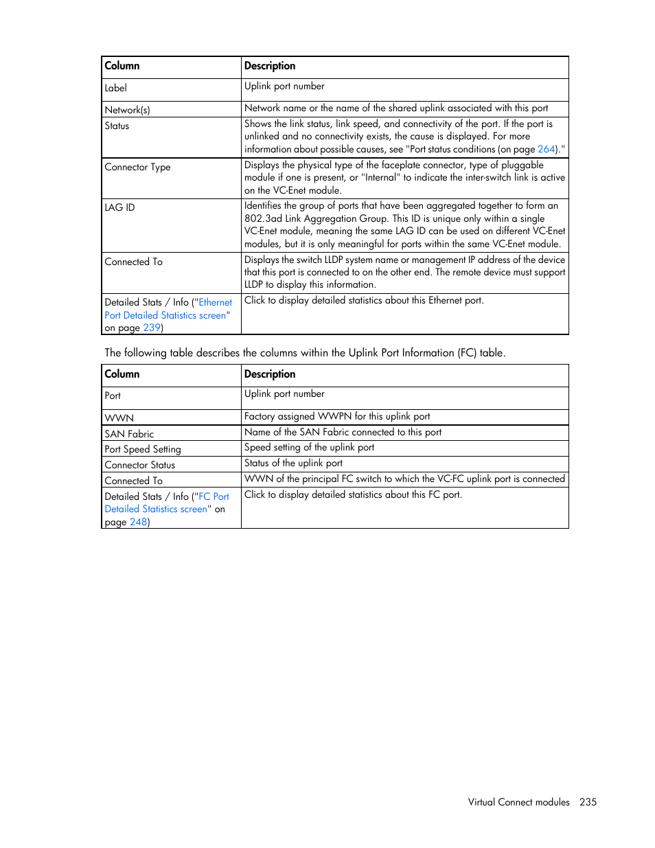 HP Virtual Connect Flex-10 10Gb Ethernet Module for c-Class BladeSystem User Manual | Page 235 / 290