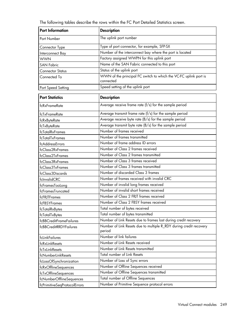 HP Virtual Connect Flex-10 10Gb Ethernet Module for c-Class BladeSystem User Manual | Page 249 / 290