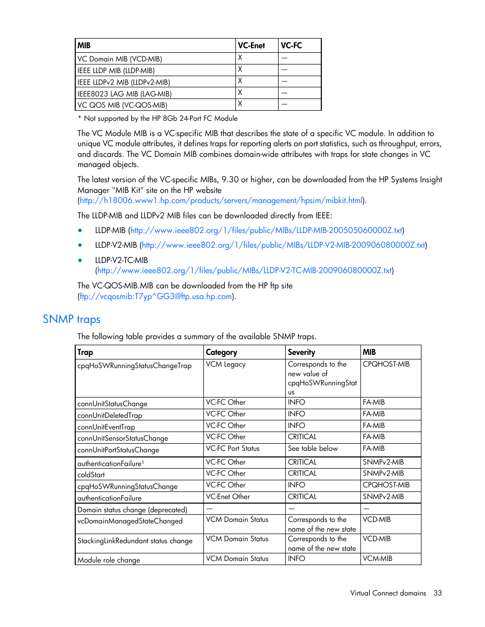 Snmp traps | HP Virtual Connect Flex-10 10Gb Ethernet Module for c-Class BladeSystem User Manual | Page 33 / 290