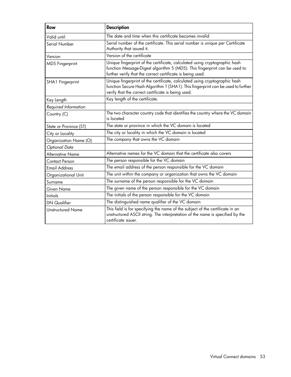 HP Virtual Connect Flex-10 10Gb Ethernet Module for c-Class BladeSystem User Manual | Page 53 / 290