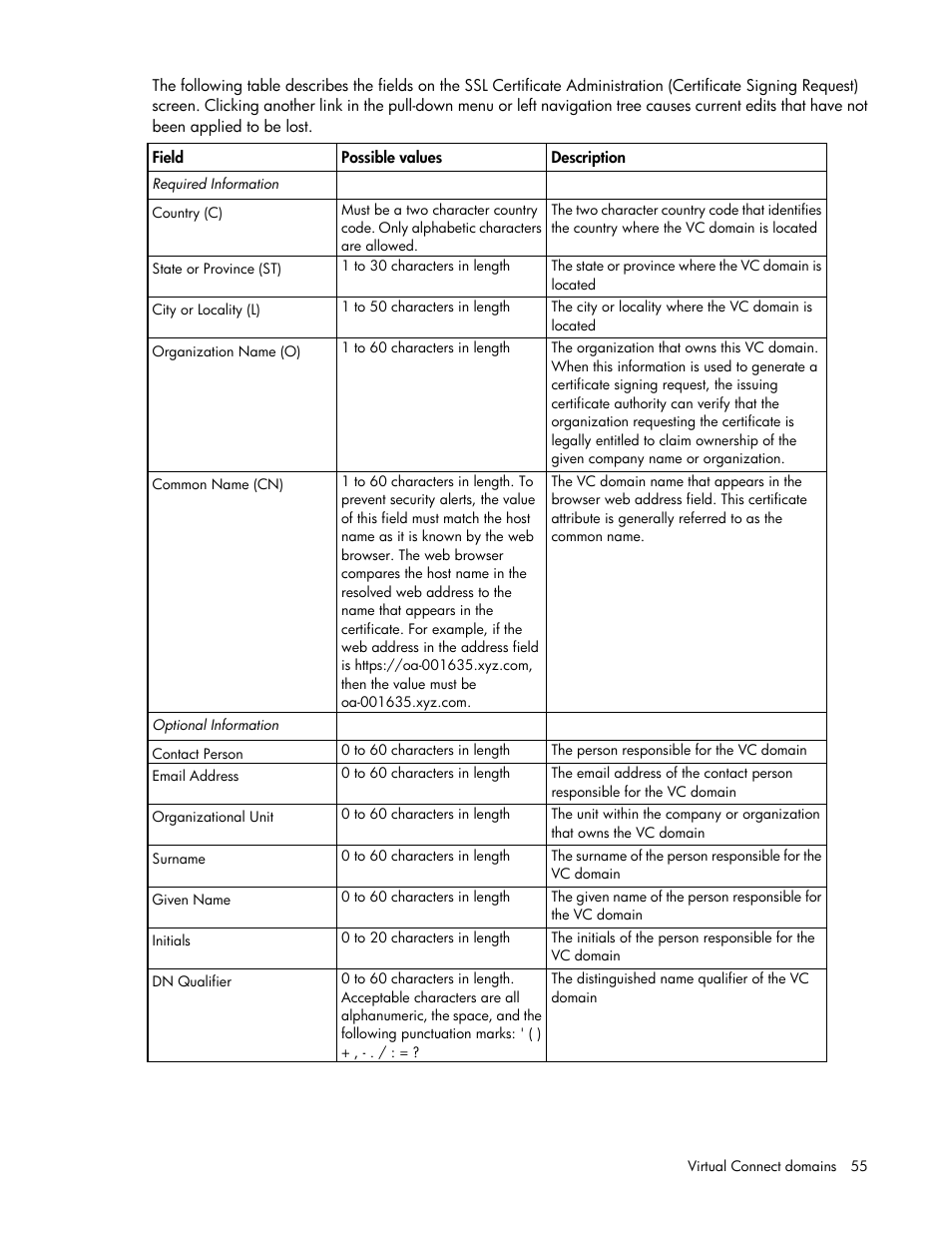 HP Virtual Connect Flex-10 10Gb Ethernet Module for c-Class BladeSystem User Manual | Page 55 / 290