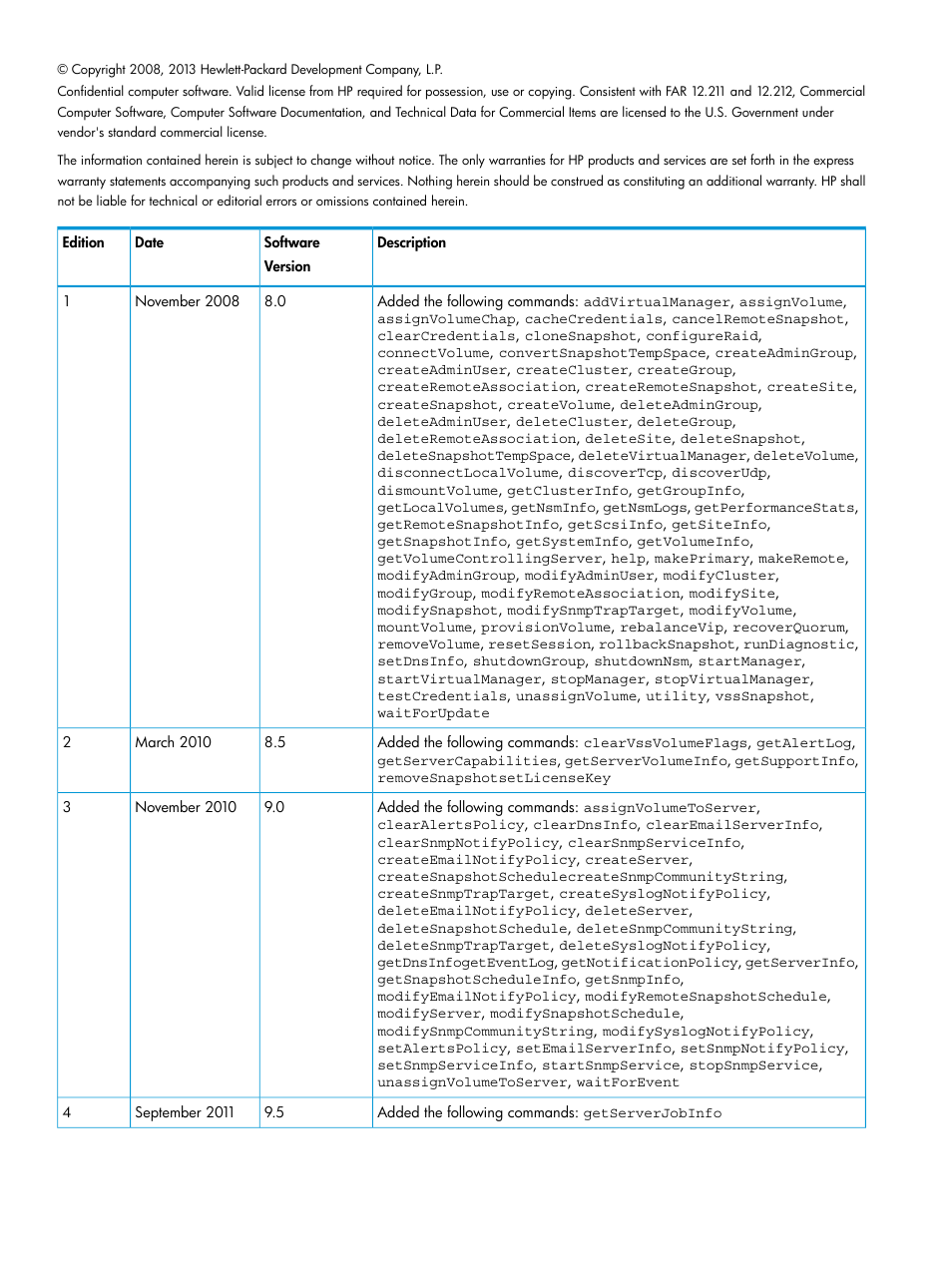 HP StoreVirtual 4000 Storage User Manual | Page 2 / 122