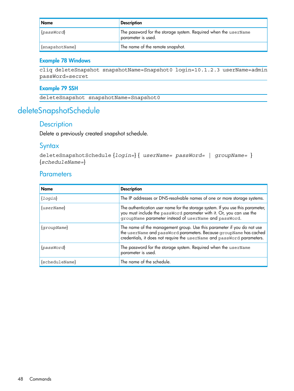 Deletesnapshotschedule, Description, Syntax | Parameters | HP StoreVirtual 4000 Storage User Manual | Page 48 / 122
