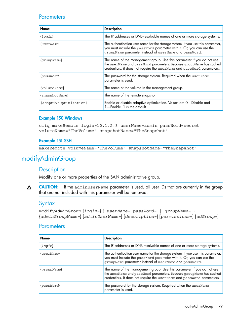 Modifyadmingroup, Parameters, Description | Syntax | HP StoreVirtual 4000 Storage User Manual | Page 79 / 122