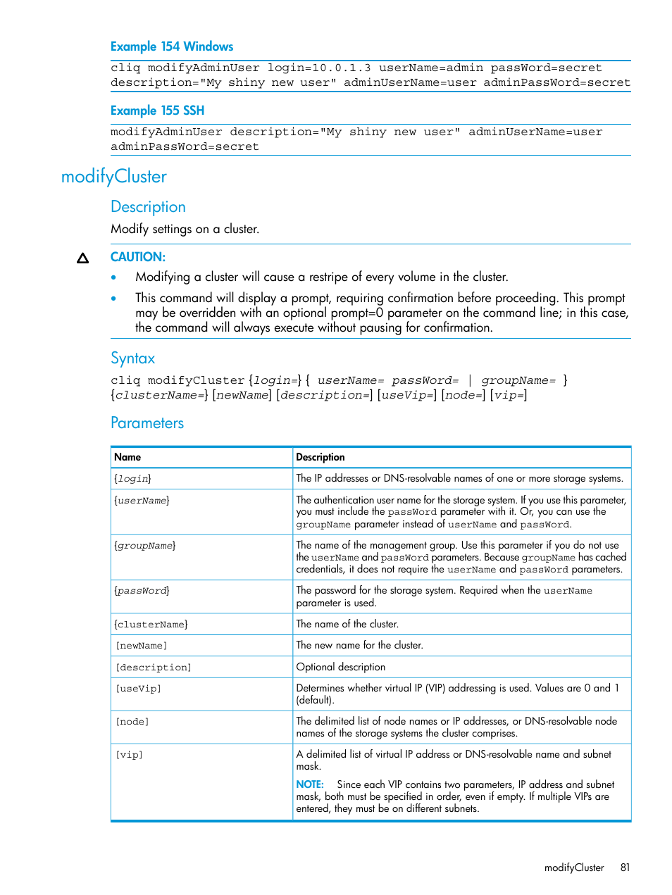 Modifycluster, Description, Syntax | Parameters | HP StoreVirtual 4000 Storage User Manual | Page 81 / 122