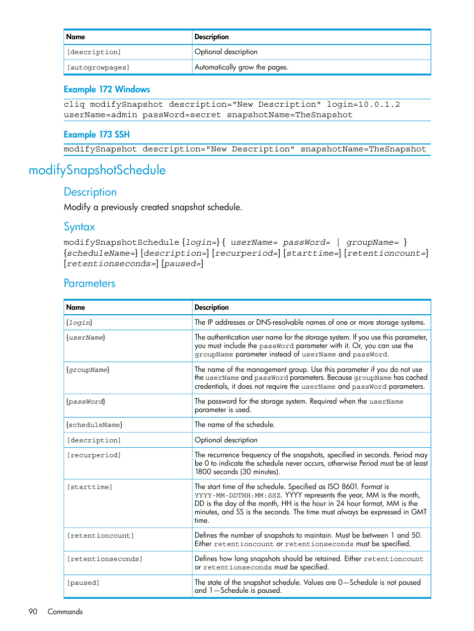 Modifysnapshotschedule, Description, Syntax | Parameters | HP StoreVirtual 4000 Storage User Manual | Page 90 / 122
