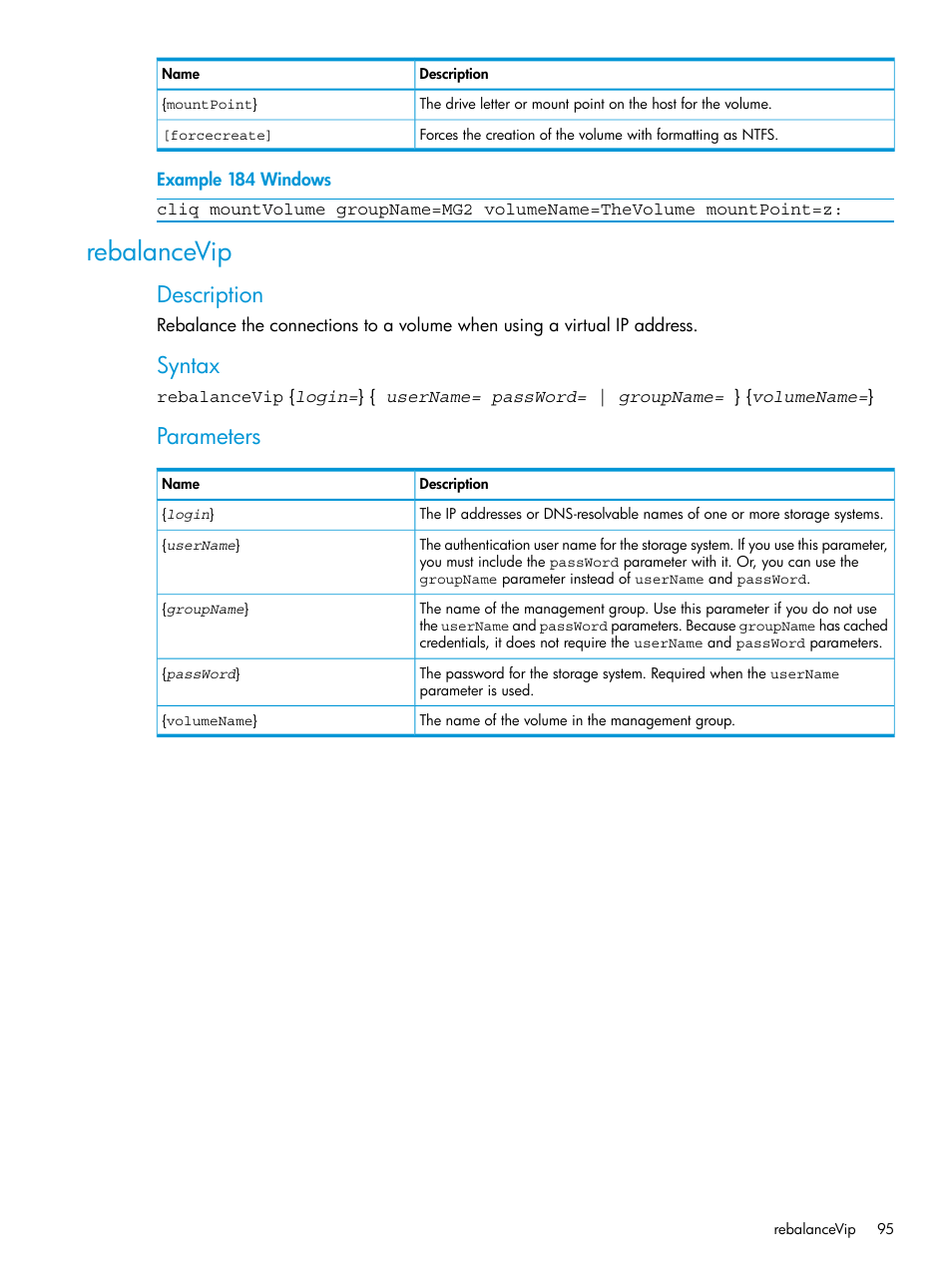 Rebalancevip, Description, Syntax | Parameters | HP StoreVirtual 4000 Storage User Manual | Page 95 / 122