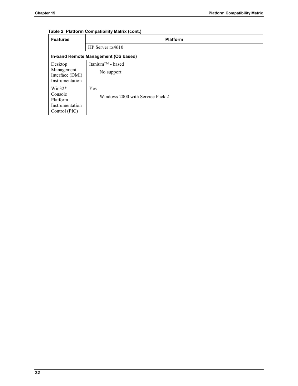 HP Integrity rx4610 Server User Manual | Page 36 / 42