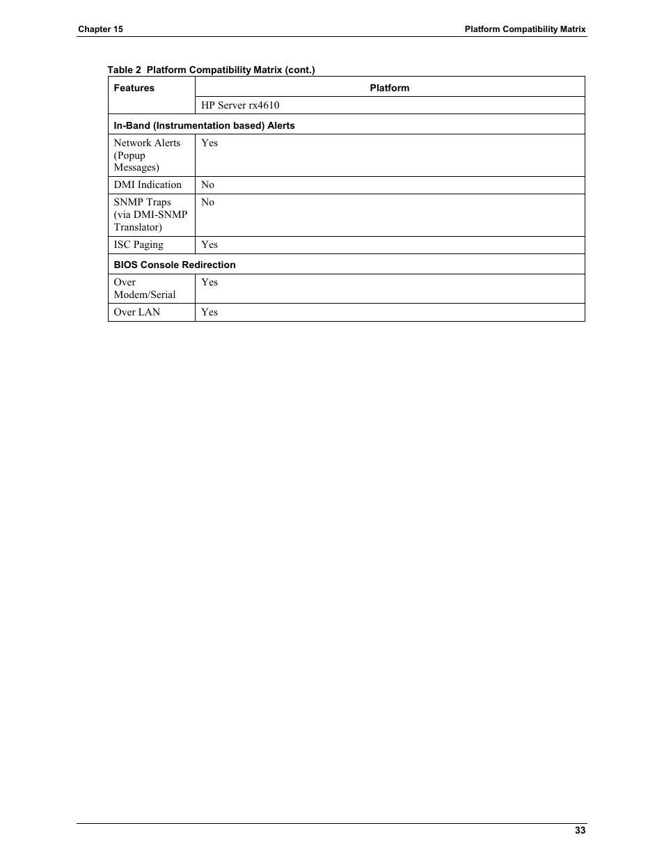 HP Integrity rx4610 Server User Manual | Page 37 / 42