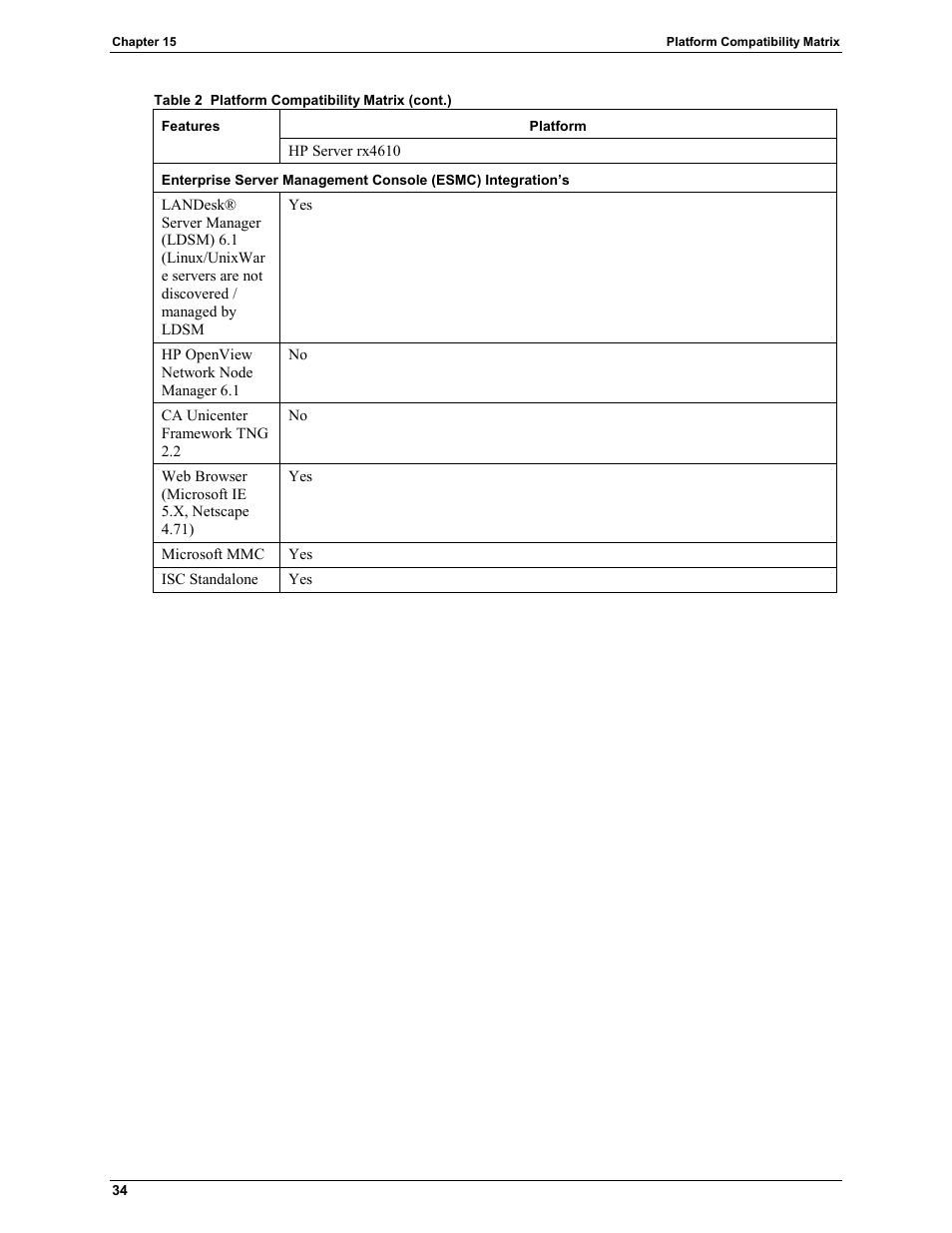 HP Integrity rx4610 Server User Manual | Page 38 / 42