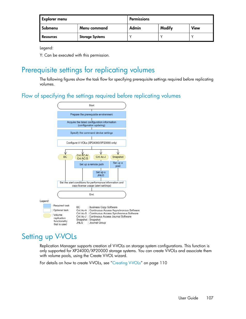 Prerequisite settings for replicating volumes, Setting up v-vols, 107 setting up v-vols | HP XP P9000 Command View Advanced Edition Software User Manual | Page 107 / 470