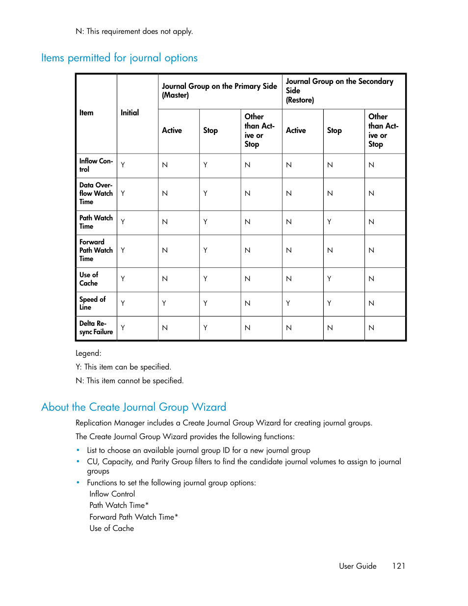 Items permitted for journal options, About the create journal group wizard, 121 about the create journal group wizard | Items permitted for journal, Options | HP XP P9000 Command View Advanced Edition Software User Manual | Page 121 / 470