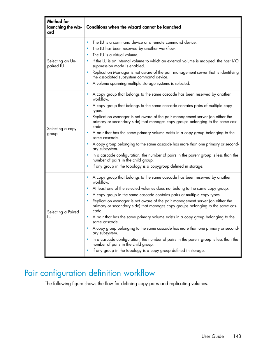Pair configuration definition workflow | HP XP P9000 Command View Advanced Edition Software User Manual | Page 143 / 470