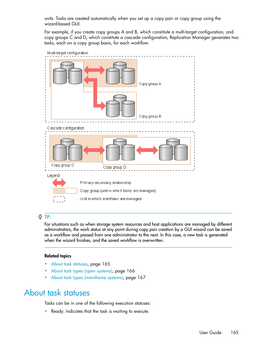 About task statuses | HP XP P9000 Command View Advanced Edition Software User Manual | Page 165 / 470