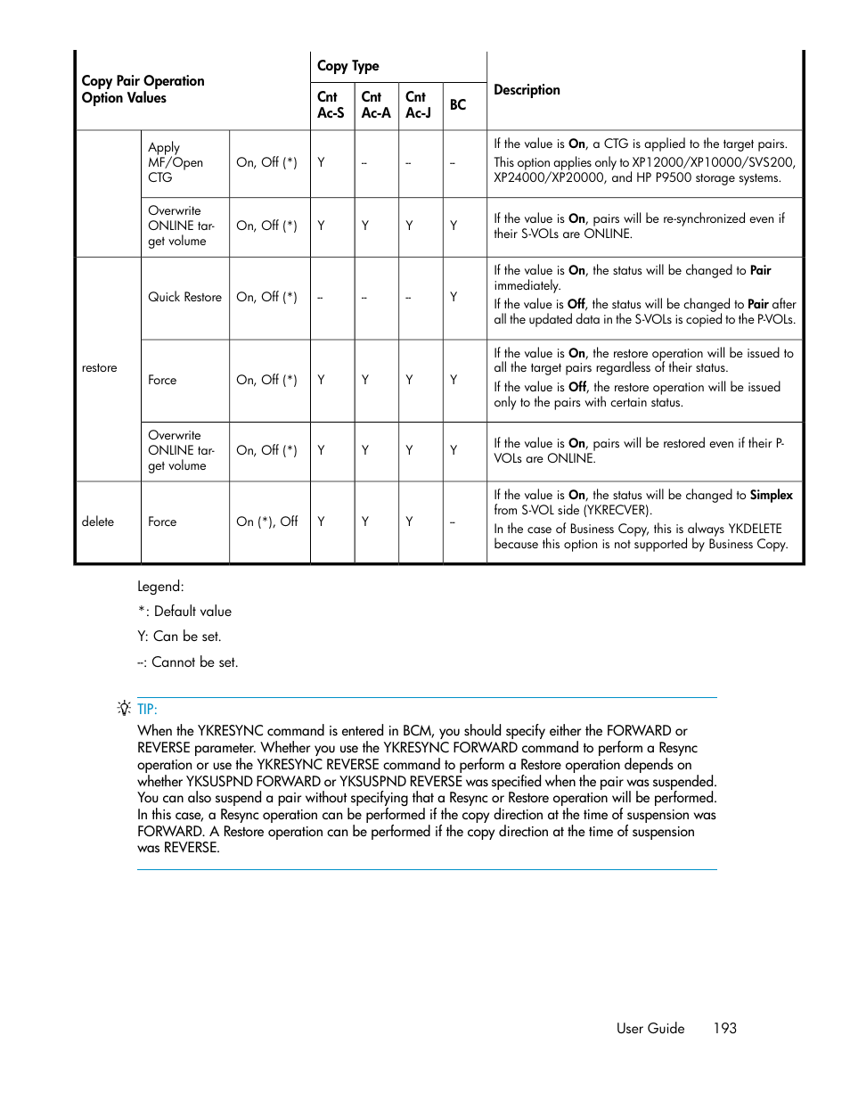 HP XP P9000 Command View Advanced Edition Software User Manual | Page 193 / 470