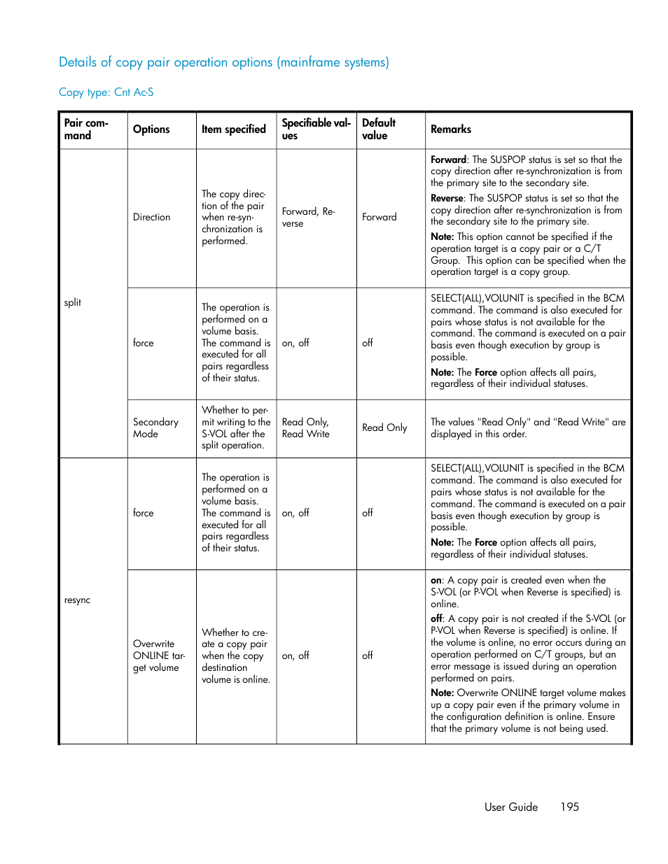 HP XP P9000 Command View Advanced Edition Software User Manual | Page 195 / 470