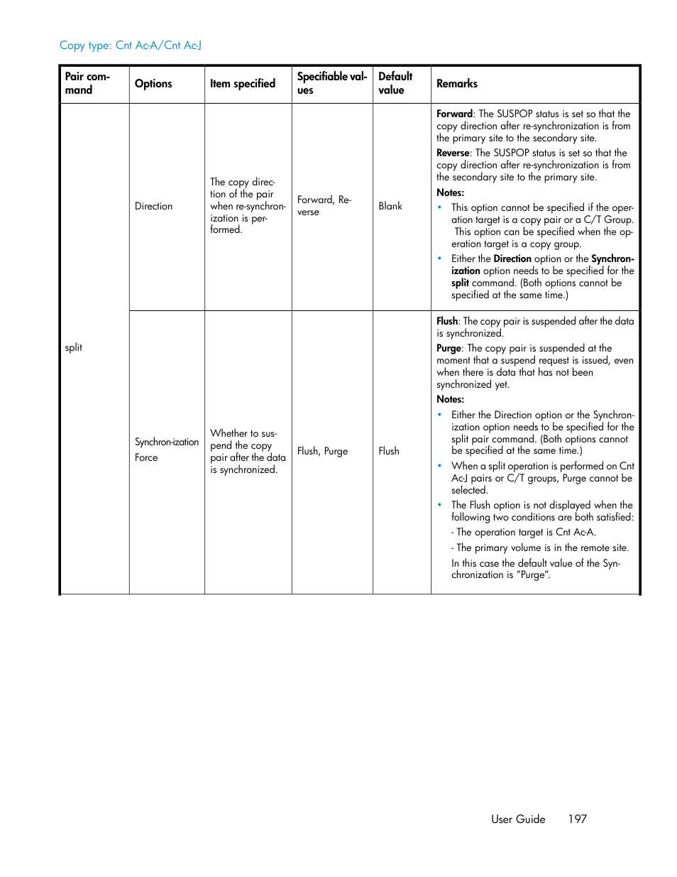 HP XP P9000 Command View Advanced Edition Software User Manual | Page 197 / 470